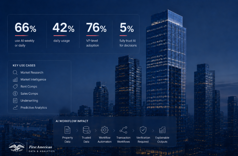 This image illustrates how AI-powered workflows are transforming real estate data and analytics, highlighting key use cases such as market research, property intelligence, rent comparisons, underwriting, sales analysis, and predictive analytics.