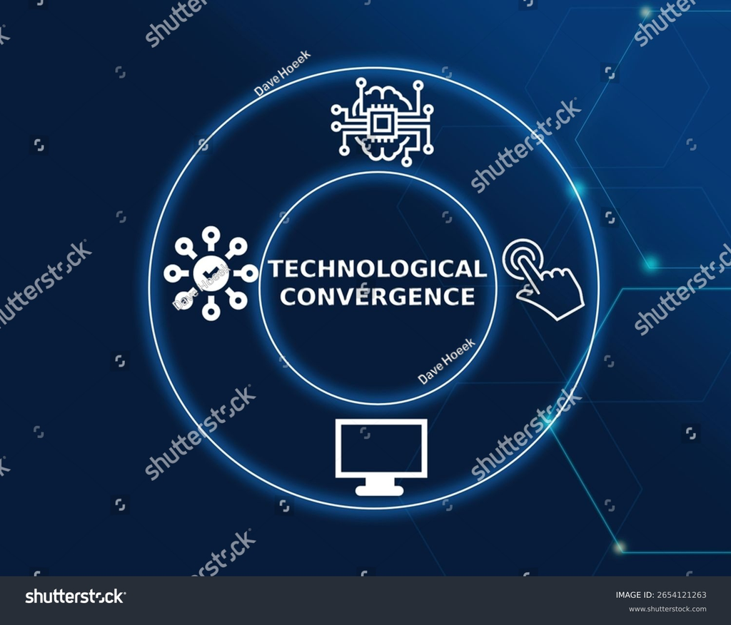 The purpose of this image is to illustrate technological convergence, where different technologies and digital systems come together and work as an interconnected ecosystem.