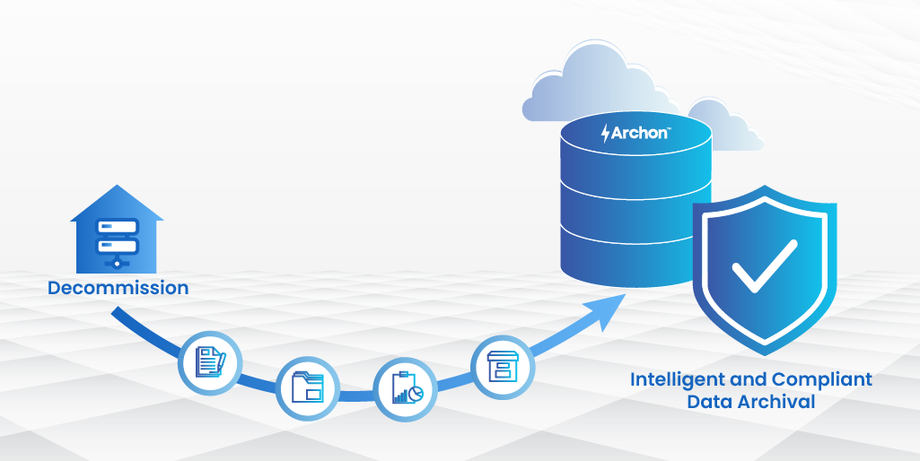 This image represents intelligent and compliant data archiving. It shows the process of moving data from decommissioned systems into secure cloud-based storage, while maintaining compliance, organization, and data protection.
