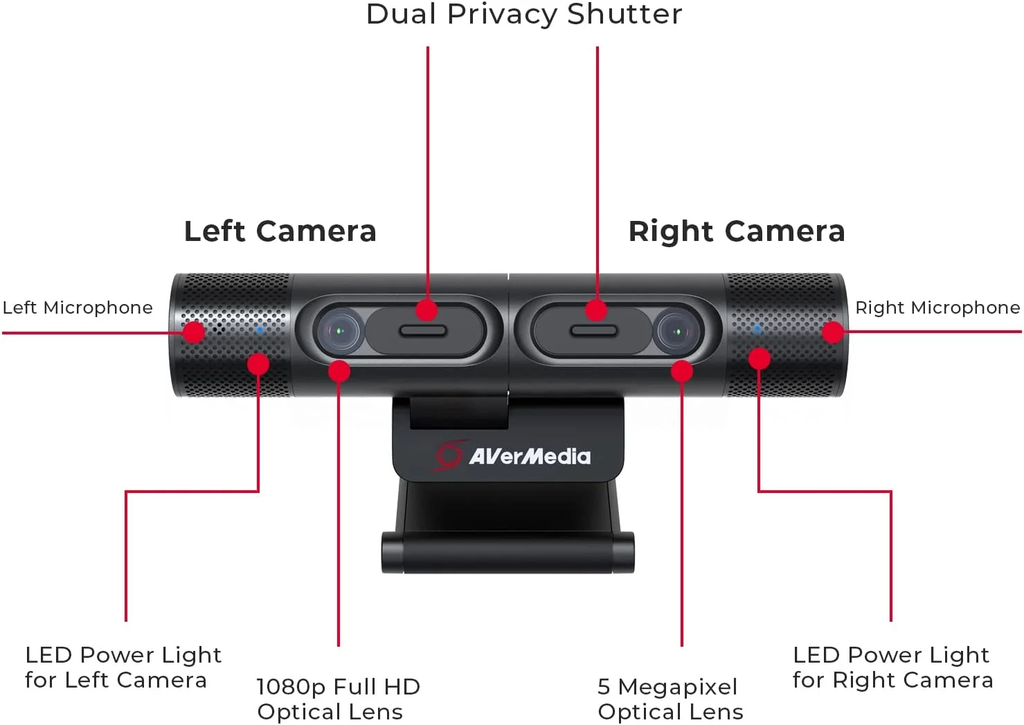 Dual Privacy Shutter Webcam is designed for secure video conferencing and online communication. It features dual cameras, dual microphones, Full HD/5MP optical lenses, and physical privacy shutters that can block the cameras when not in use. This helps provide high-quality video, clear audio, and enhanced privacy for meetings, remote work, online classes, and virtual collaboration.